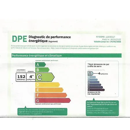 35m2 Au Mourillon, A 200m De La ツーロン